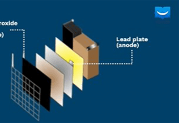 SS 3 Physics
