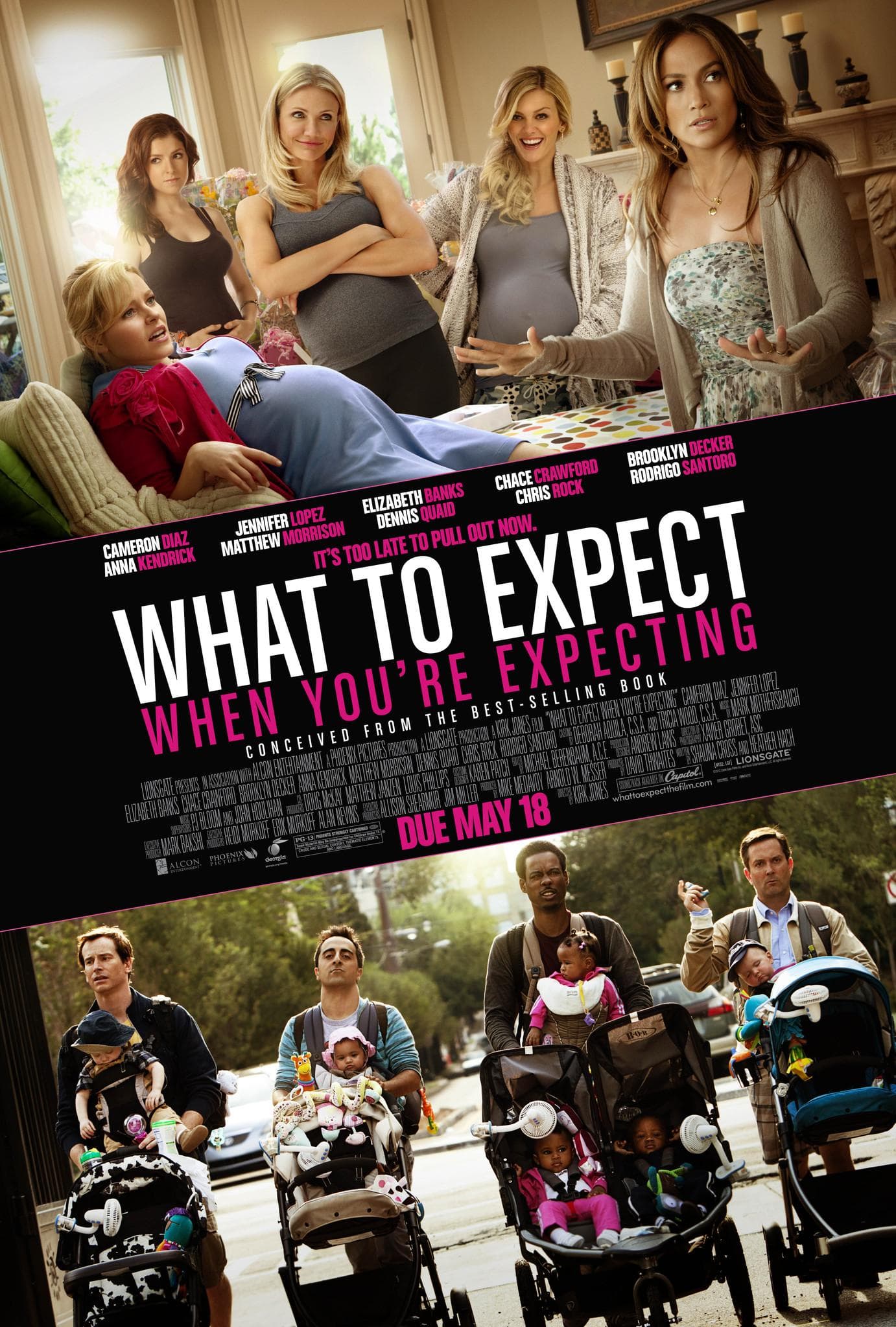 What to Expect When You're Expecting [Indonesian]