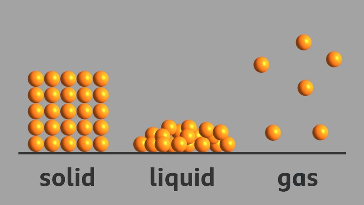 Year7 Chemistry