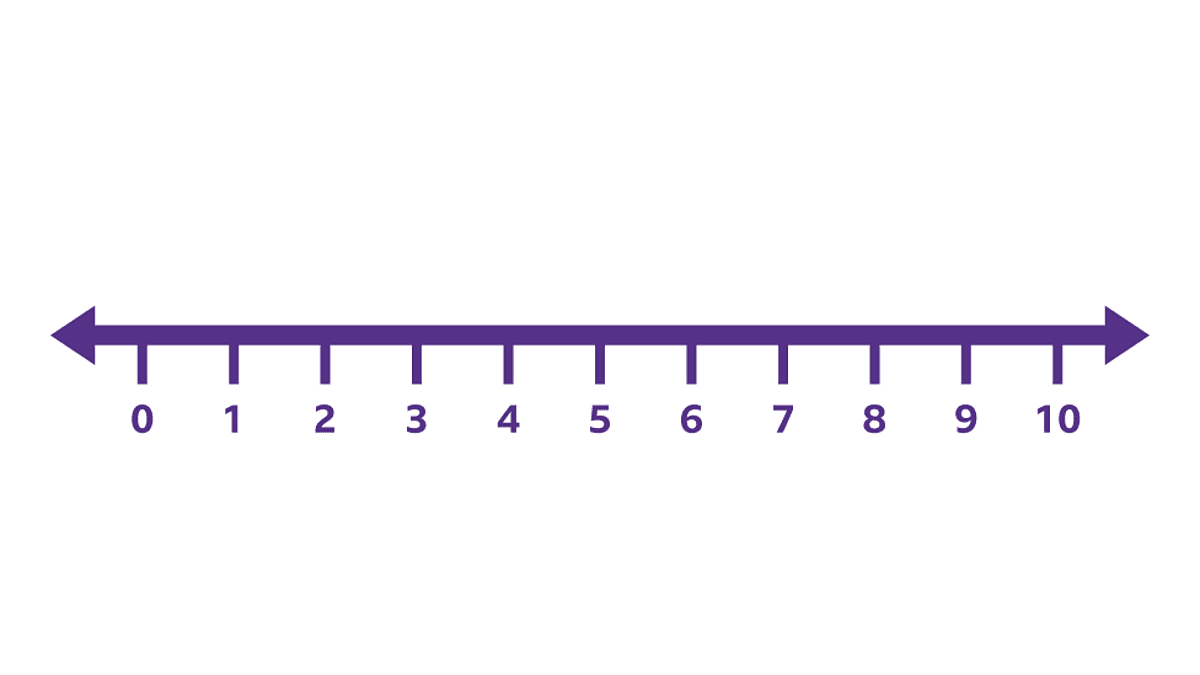 Year8 Maths