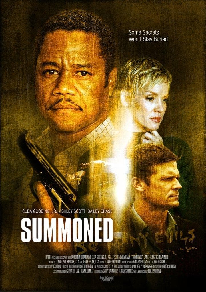 Summoned [Russian]