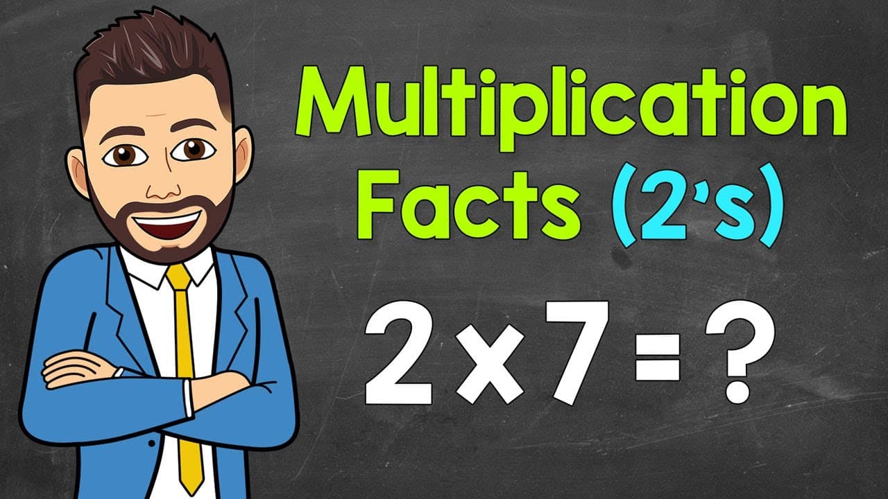 3rd Grade Math