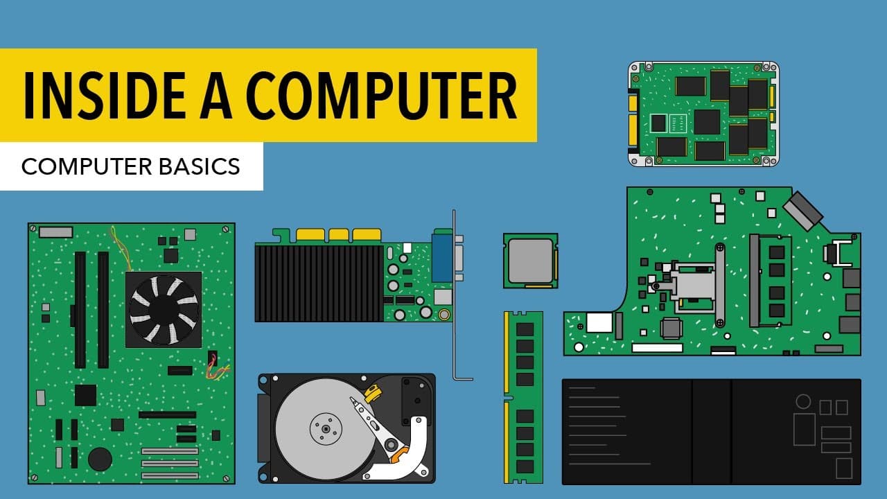 Computer Basics