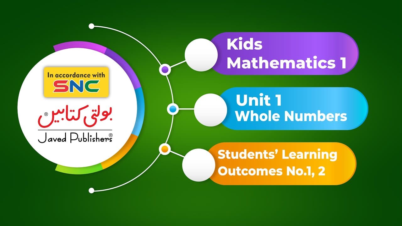 Kids Mathematics Textbook Grade 1 SNC
