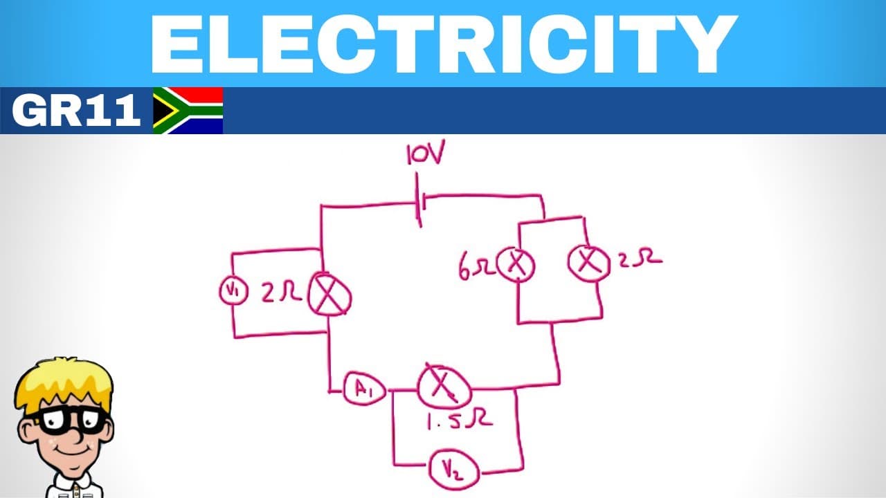 Electricity Grade 11