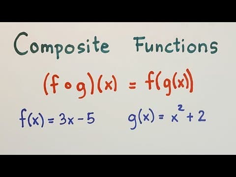 GRADE 11 MATH - FUNCTIONS