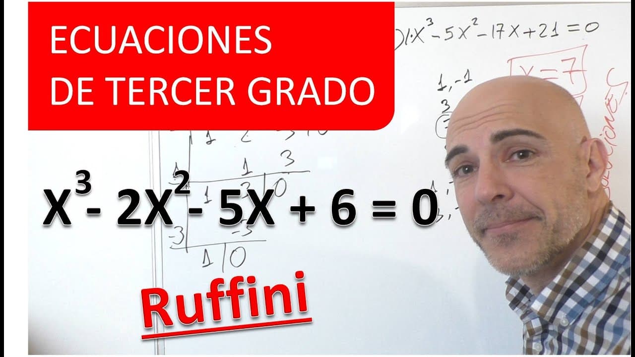 RESOLUCIÓN DE ECUACIONES DE TERCER GRADO.