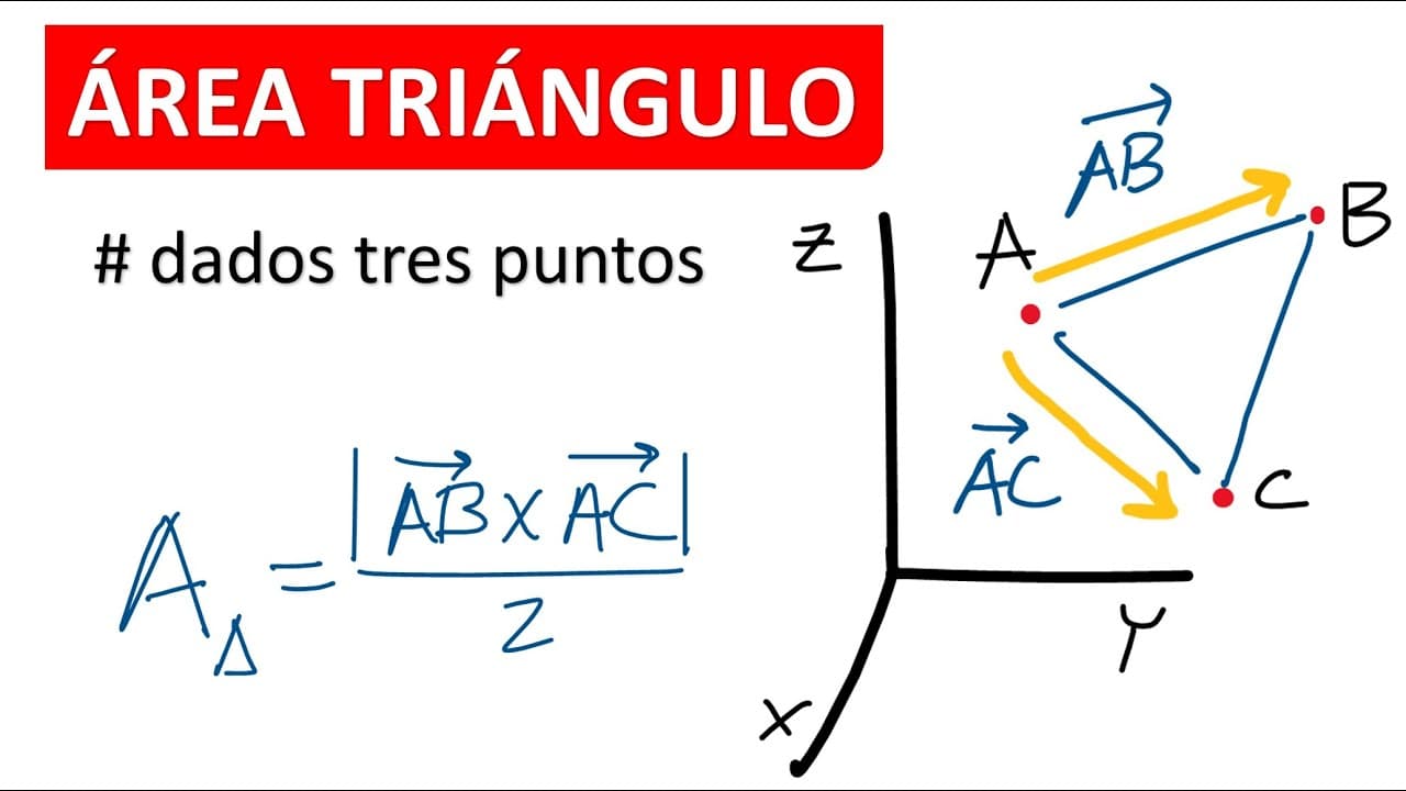 GEOMETRÍA ANALÍTICA
