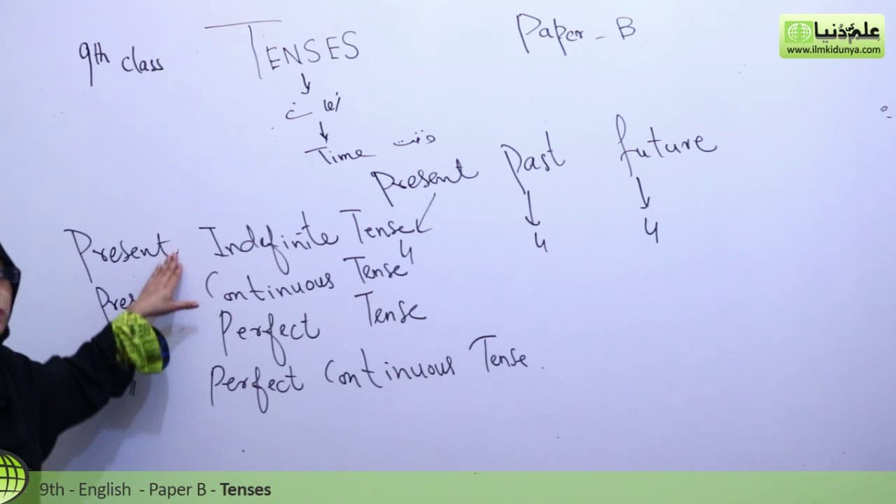 9th Class English Tenses, Grammar Portion And Active Passive Voice