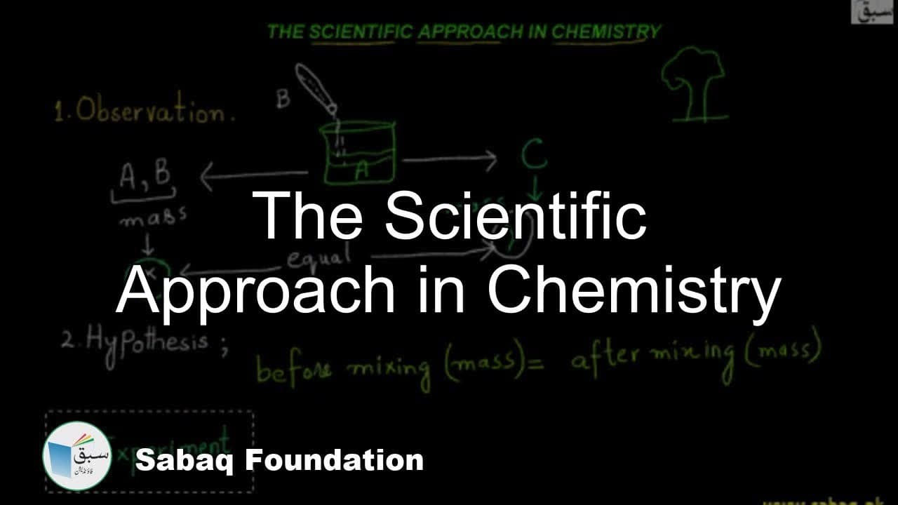 Class 11 Balochistan Chemistry Textbook