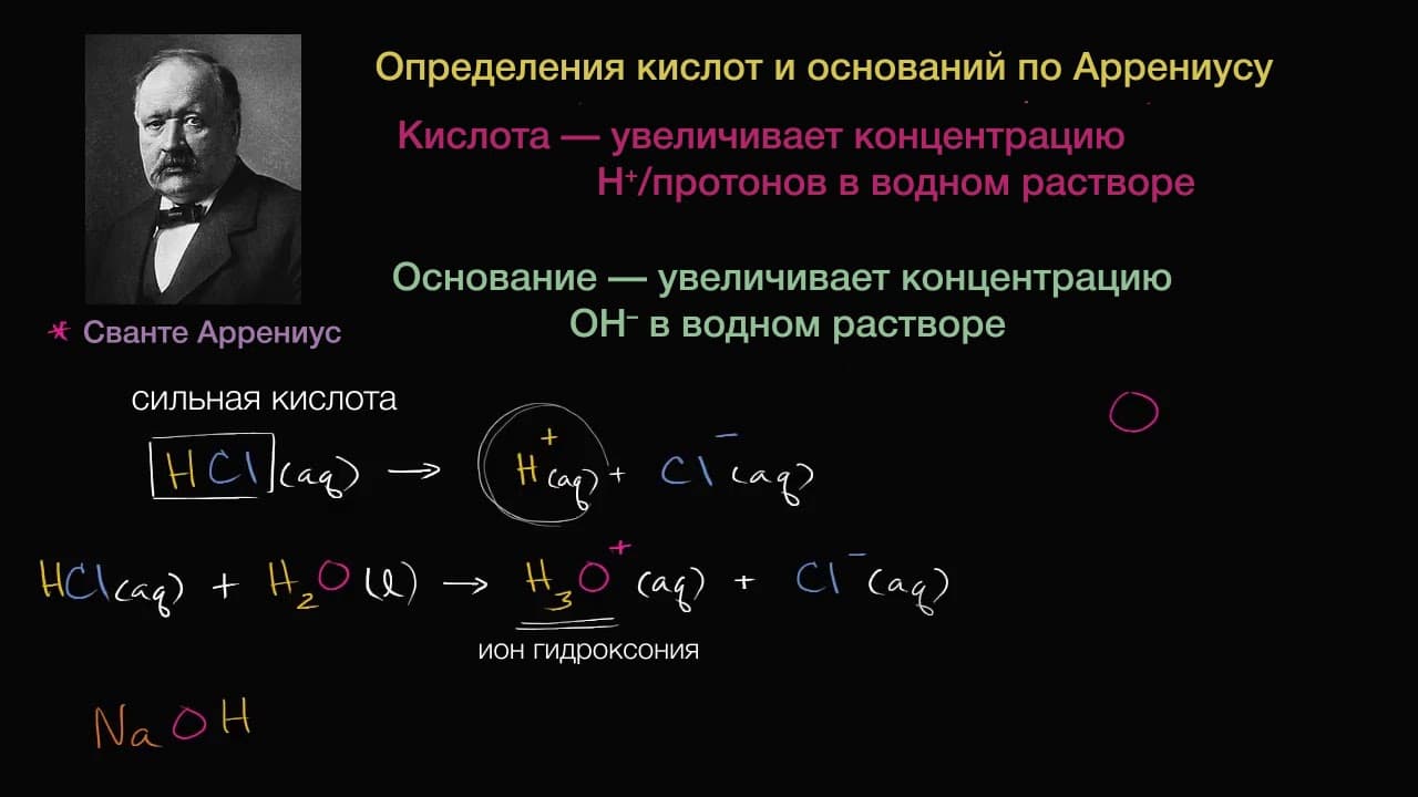 Кислоты и основания