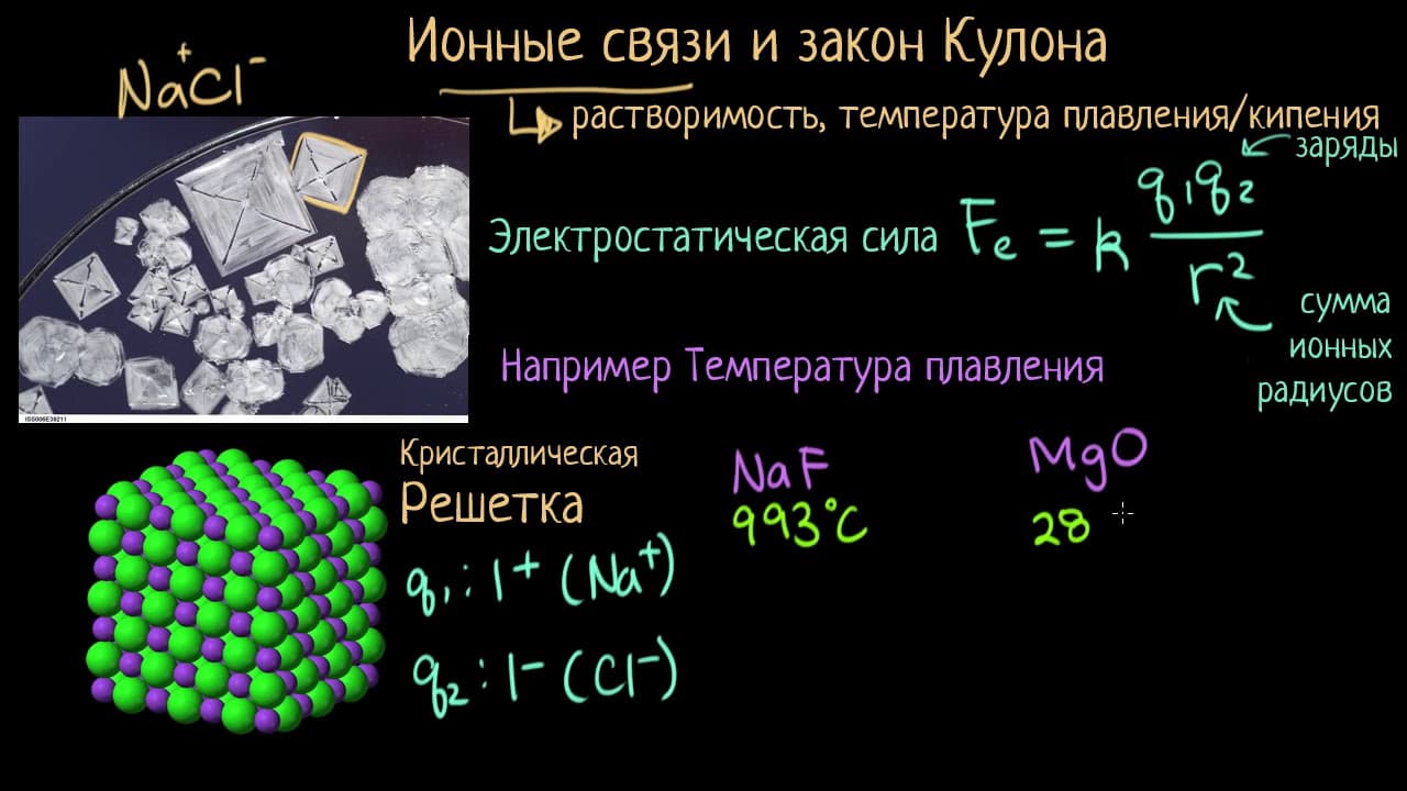 Химические связи и структура молекул | Химия