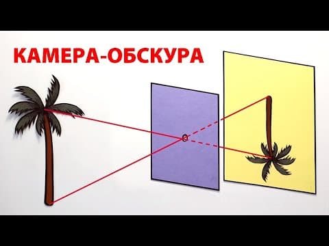 Оптические приборы
