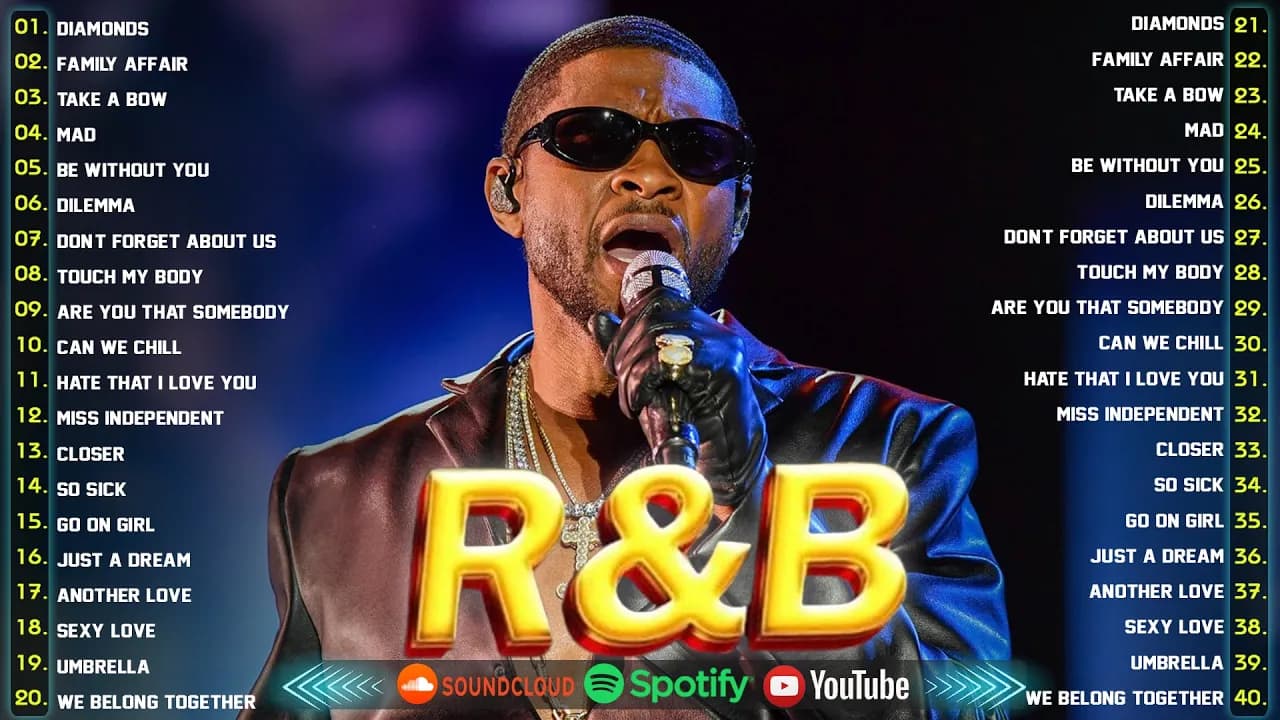 Best of 90's & 2000's Old School R&B Playlist š¶ Usher, Ice Spice, Daniel Caesar, Ne- Yo, Beyonce